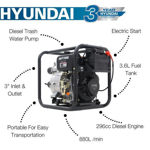 Diesel Trash Water Pump Features