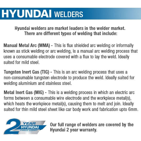 welder information
