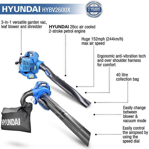 UK Leafblower Fast Delivery Hyundai HYBV2600X