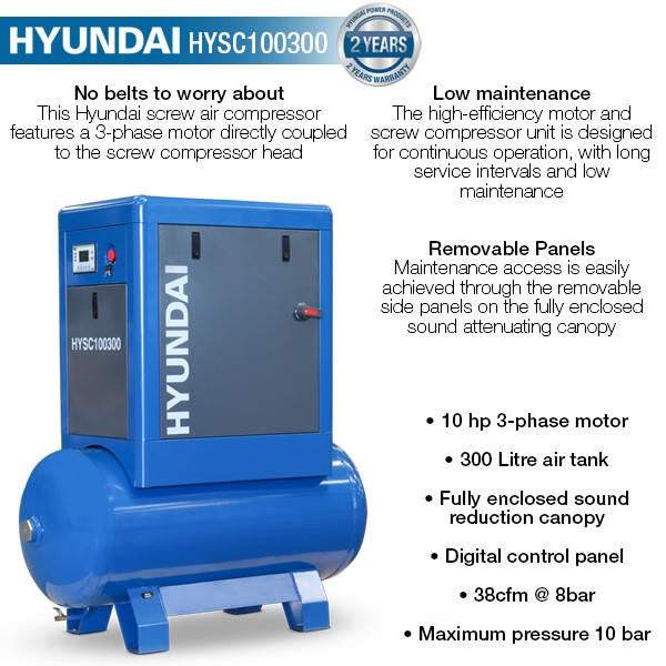 HYSC100300 Screw Compressor Features
