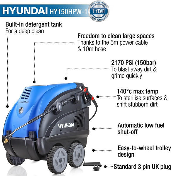 HY150HPW-1 Features
