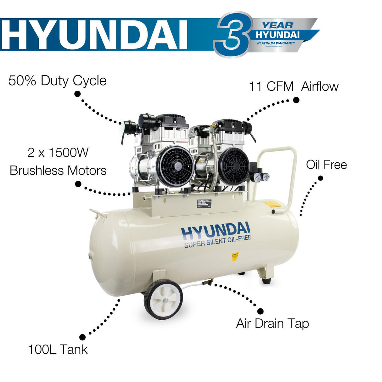 Key Features of the HY2150100 Electric Air Compressor