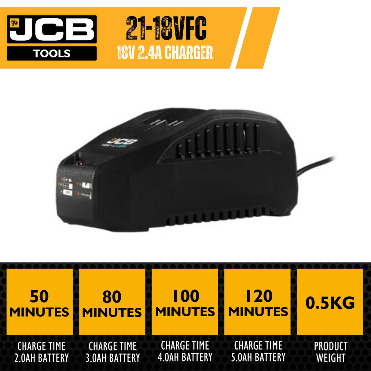 JCB 18V 115mm 4 1/2" Cordless Angle Grinder with 2 x 3.0Ah Li-ion Batteries & 2.4A Fast Charger, M14 Thread | JCB-18AG-3C-V2
