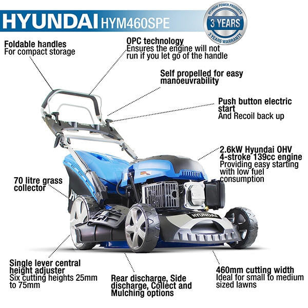 Hyundai 18"/46cm 139cc Electric-Start Self-Propelled Petrol Lawnmower | HYM460SPE