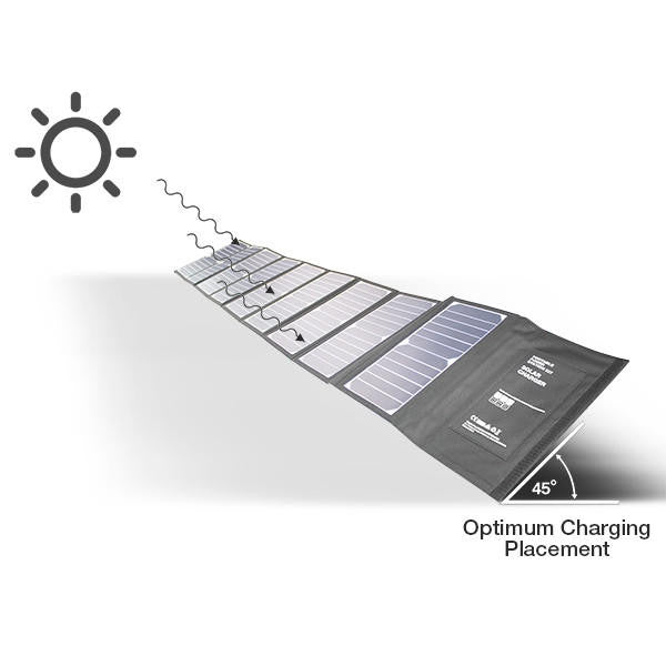 Hyundai H60 60W Portable and Foldable Solar Charger With USB and DC Connectivity | H60
