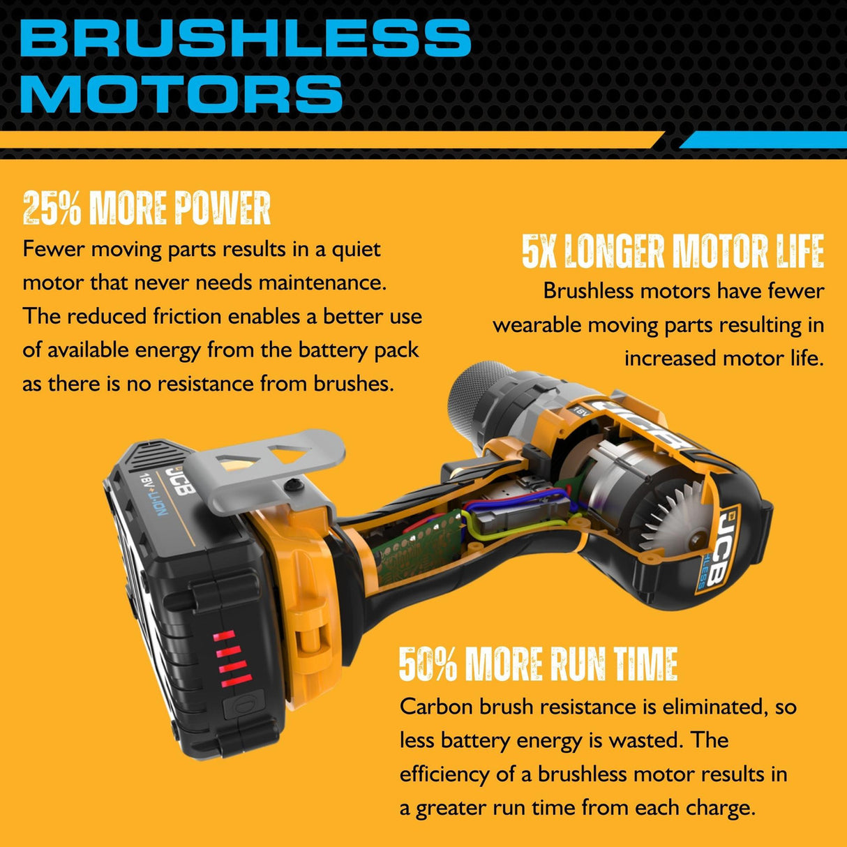 JCB 18V Brushless Impact Driver,180Nm, 2.0Ah-5.0Ah Li-Ion Batteries, 1/4" Hex Quick Release Chuck | 21-18BLID-B - Bare Unit