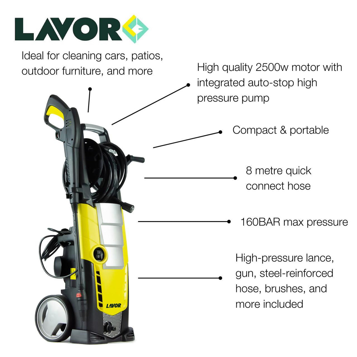 Key Features of the Lavor 8.086.0145C 160 Bar Pressure Washer