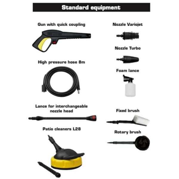 Standard Equipment included in the Galaxy 160 Aluminium Pump Head