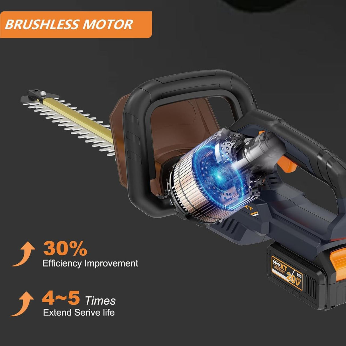 MAXXT Cordless Hedge Trimmer 22''/ 56cm, Brushless 2800SPM, Dual-Action Blades, 2.0Ah Battery and Charger| BG4301-UK