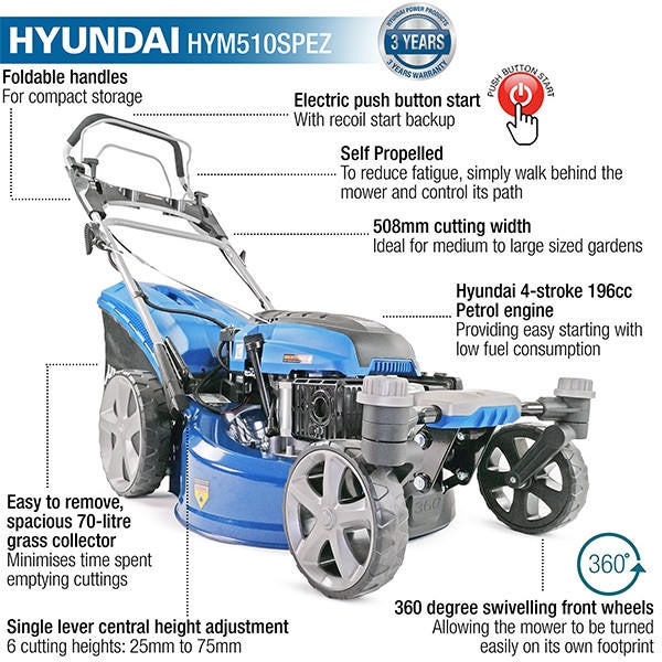 HYM510SPEZ lawn mower features