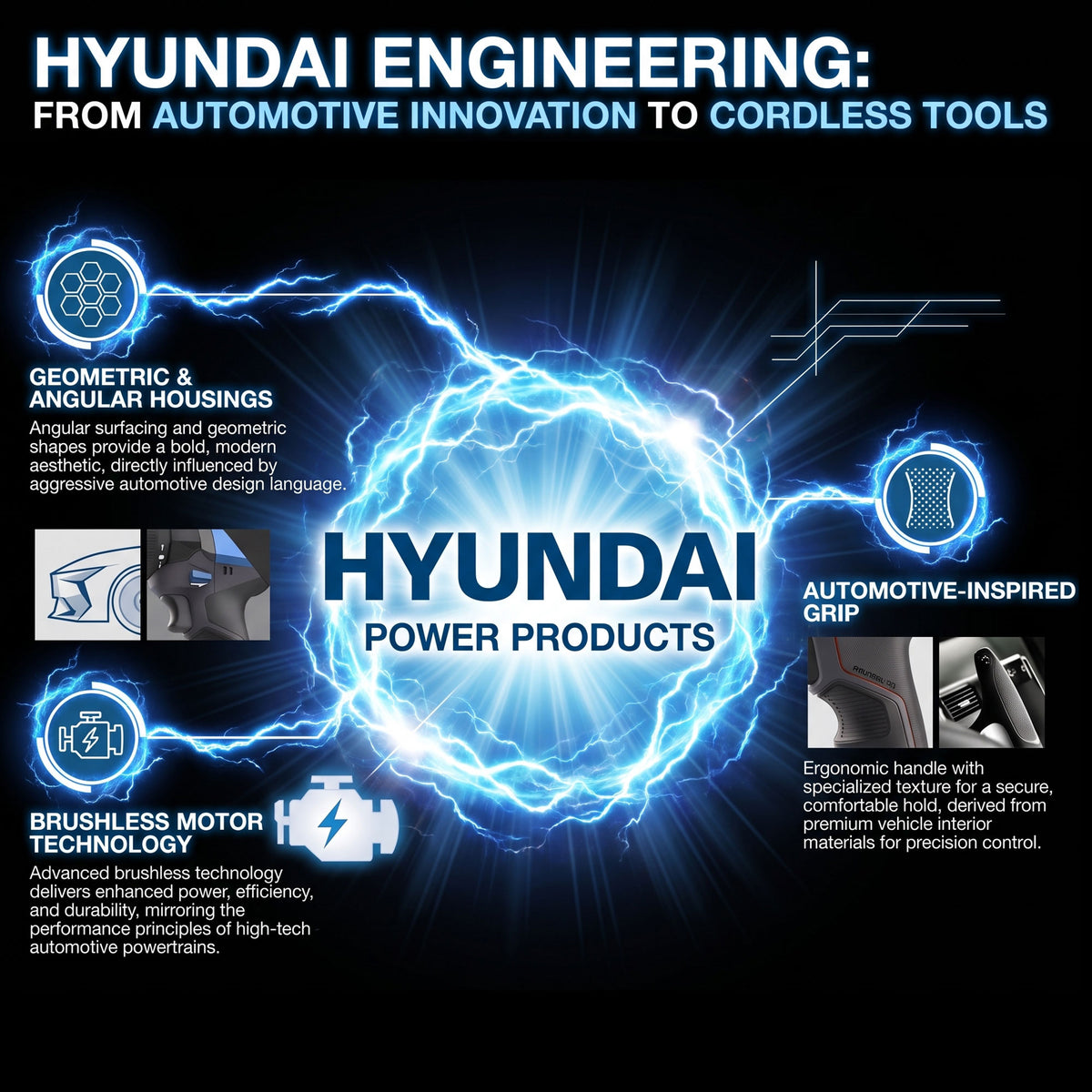 Hyundai 14" / 350mm 40V, (2x20V), 4Ah Brushless Cordless Chainsaw, Auto-Oiling, Anti-Kickback | HY40CCS350