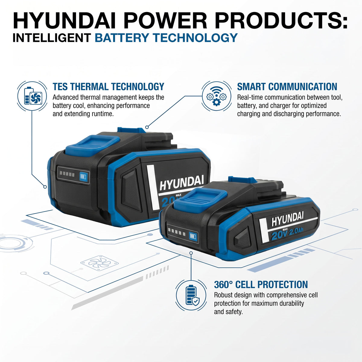 Hyundai 20V Cordless ½’’ Impact Wrench, 700Nm High-Torque with Friction Ring, Bare Unit | IW20X-700
