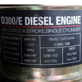 Powered by a D300 Engine