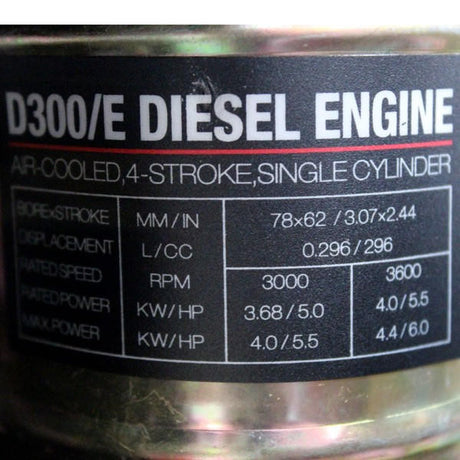 Powered by a D300 Engine