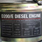 Air Cooled Diesel Engine Water Pump