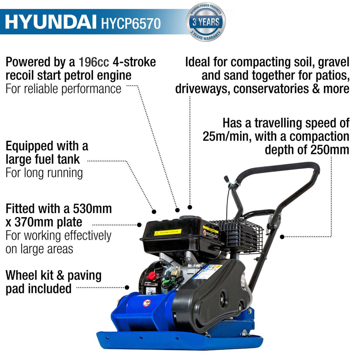 Key Features of the HYCP6570 Compacter Plate