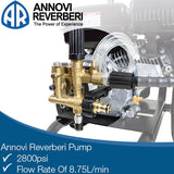 Annovi Reverberi Pump