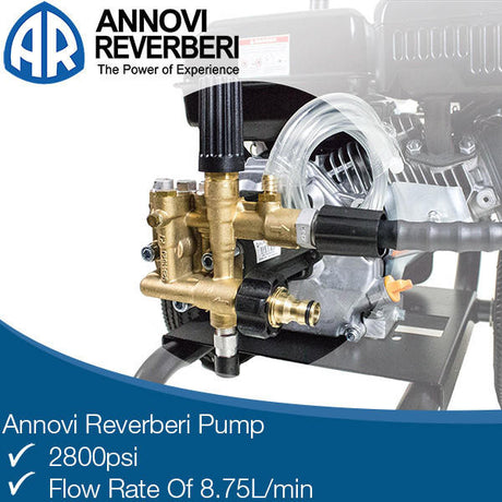Annovi Reverberi Pump