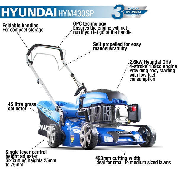 HYM430SP Lawn Mower Features