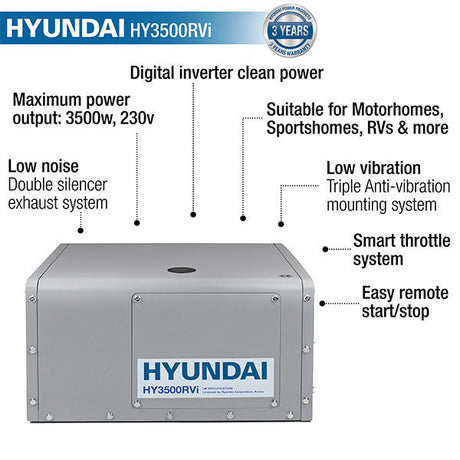 HY3500RVi Features