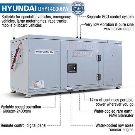 DHY14000RVi Features