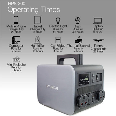 HPS-300 Portable Power Station Features