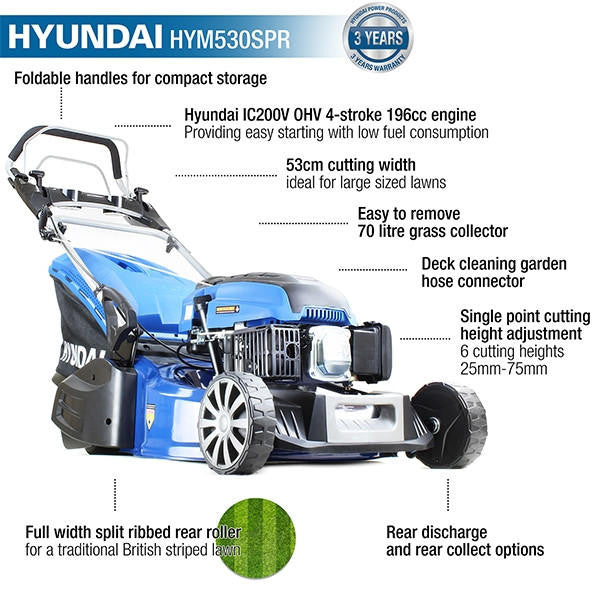 Key features of the Hyundai HYM530SPR
