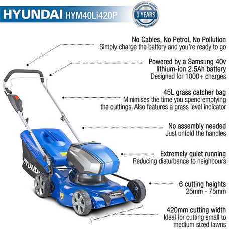 HYM40LI420P Features