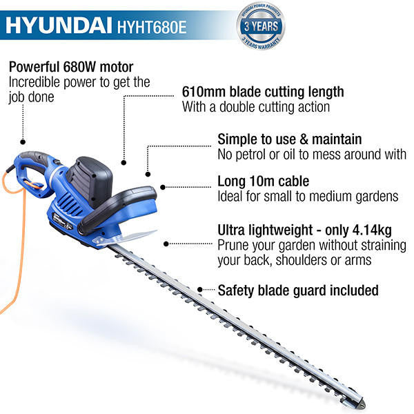 HYHT680E Electric Hedge Trimmer  Features