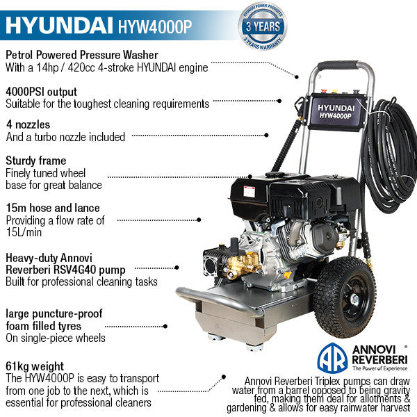 HYW4000P