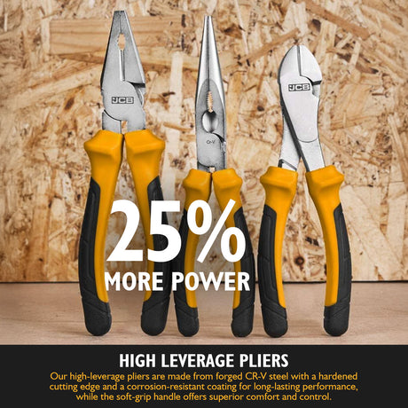 25% More Power - Higher Leverage Pliers