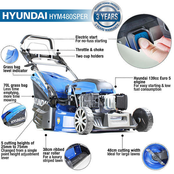 Hyundai Petrol Electric-Start Roller Lawnmower 19" 48cm & Petrol Leafblower Backpack Bundle