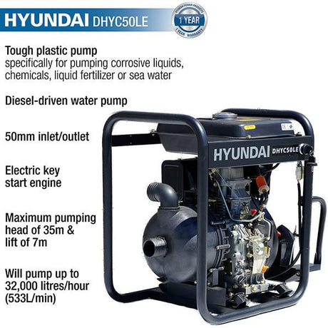 DHYC50LE