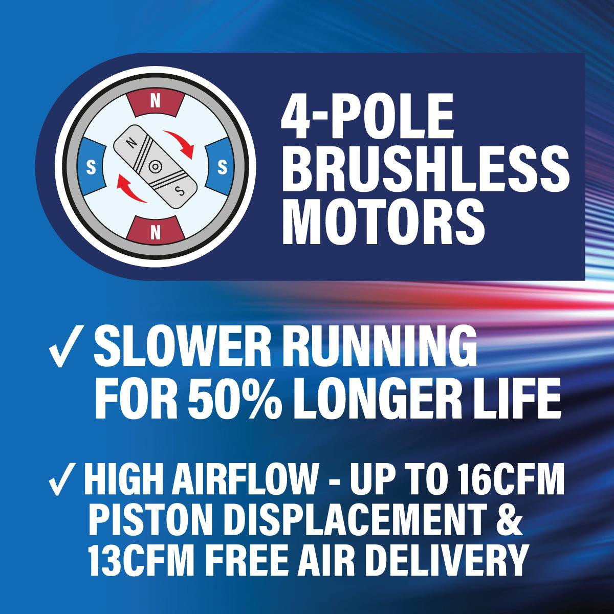 Slow Running for 5 Percent Longer Life, High airflow with up to 16CFM Piston Displacement and 13CFM free air delivery