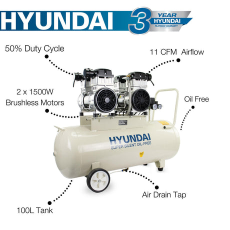 Key Features  of the HY2150100 Electric Air Compressor