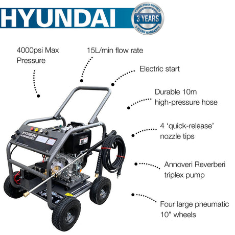 Key Features  of the  Hyundai HYW4000DE2 Diesel Pressure Washer