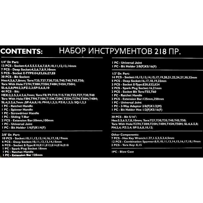 In the box, content included