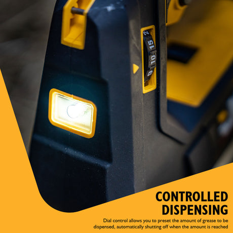 Controlled Dispensing