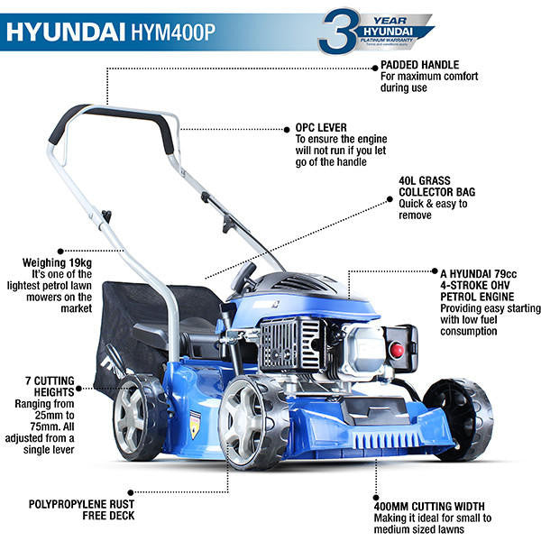 Hyundai Petrol Lawnmower 79cc 400mm Push Rotary | HYM400P