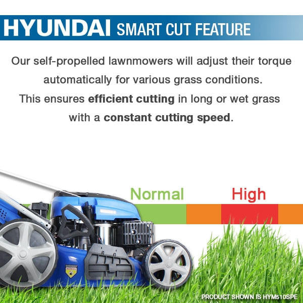 Hyundai 19"/48cm 139cc Self-Propelled Petrol Roller Lawnmower | HYM480SPR