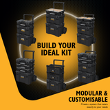 Build Your Ideal Kit