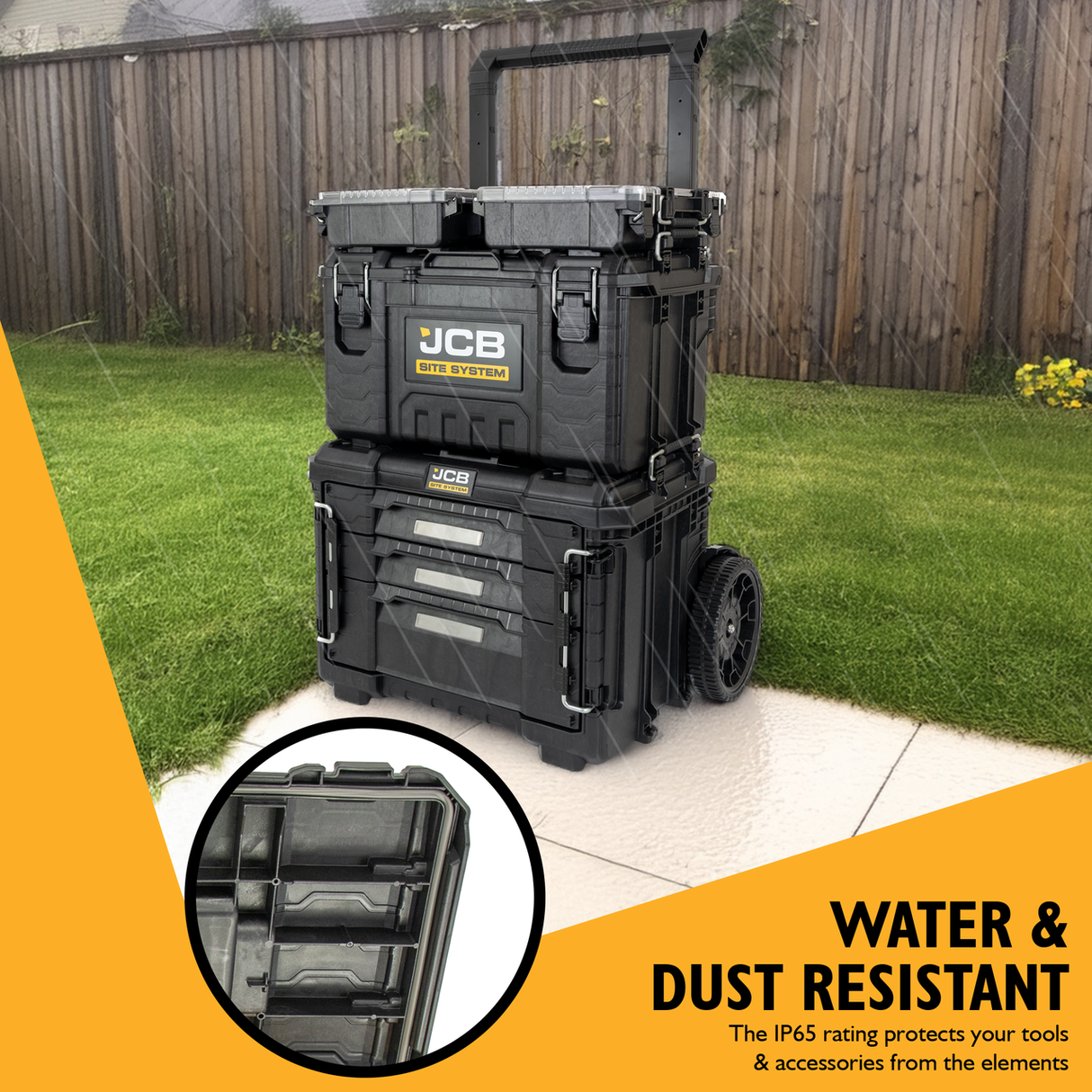 Water & Dust Resistant