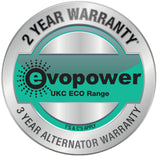 UKC440ECO 440 kVA Diesel Generator / 352 kW 3 Phase 400/230 Volt Genset