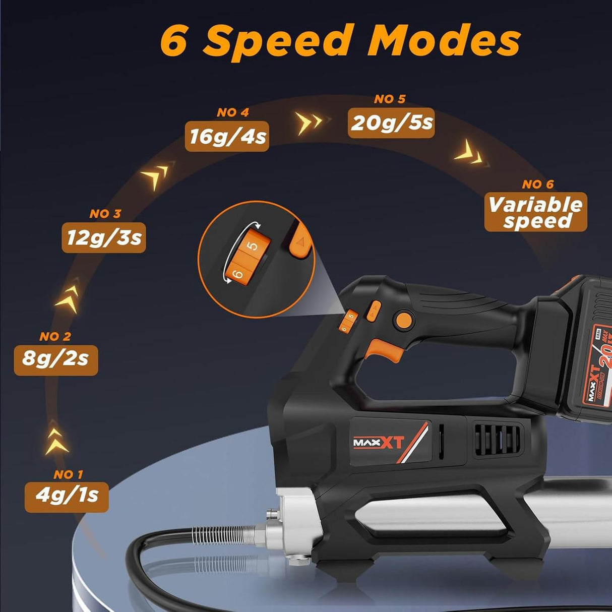 MAXXT 20V Cordless Grease Gun, 20000 PSI, 4.0Ah Battery, Quick Charger, 40” Hose, LED Light & 6 Speed | BA7141-2-UK