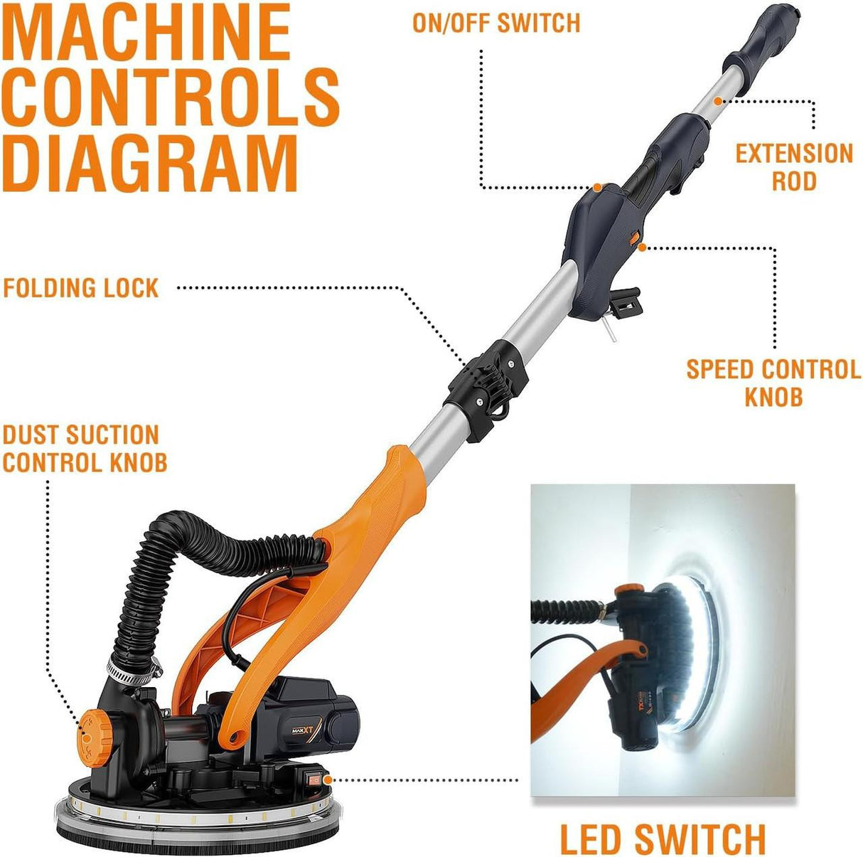 MAXXT Electric Drywall Sander, LED Light, Telescopic Handle, Self-Priming System, 225mm Sanding Disc, Variable Speed (600–1900 RPM) | R7202-F-UK