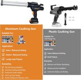 MAXXT 2-in-1 Cordless Caulking & Sausage Gun , 20V , 2×2.0Ah Batteries , 6500N Force, 600ml Capacity , Anti-Drip System | MDCG20V2-UK