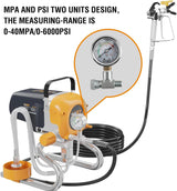 MAXXT Airless Paint Sprayer 226 Bar, 1200W, 1.6L/min Flo, 7.5m Hose, Water-Based Paint & Varnish Compatible | R9221-UK