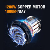 MAXXT Airless Paint Sprayer 226 Bar, 1200W, 1.6L/min Flo, 7.5m Hose, Water-Based Paint & Varnish Compatible | R9221-UK