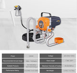 MAXXT Airless Paint Sprayer 226 Bar, 1200W, 1.6L/min Flo, 7.5m Hose, Water-Based Paint & Varnish Compatible | R9221-UK