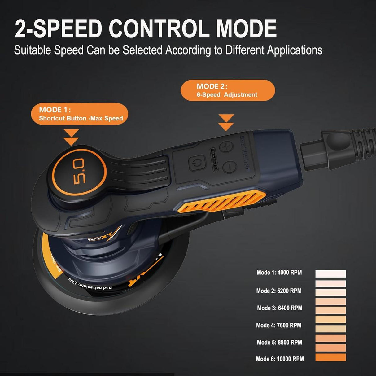 MAXXT 6'' (150mm) Brushless Random Orbital Sander, 350W, 2-Speed (4000–10000 RPM),10 Sanding Discs | R7308-UK
